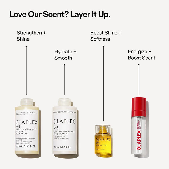 Perfume para cabello y cuerpo OLAPLEX