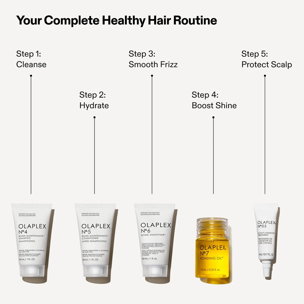 Descubre la rutina Olaplex con el Healthy Hair Discovery Set. Incluye shampoo, acondicionador, tratamiento para cuero cabelludo y estilizadores para ayudar a hidratar, suavizar y proteger el cabello.