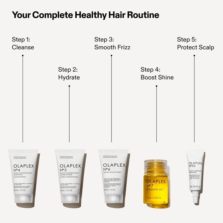 Descubre la rutina Olaplex con el Healthy Hair Discovery Set. Incluye shampoo, acondicionador, tratamiento para cuero cabelludo y estilizadores para ayudar a hidratar, suavizar y proteger el cabello.