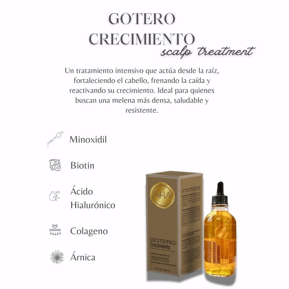 Gotero de crecimiento capilar Capillus AHA Growth Dropper formulado para detener la caída y activar nuevo crecimiento