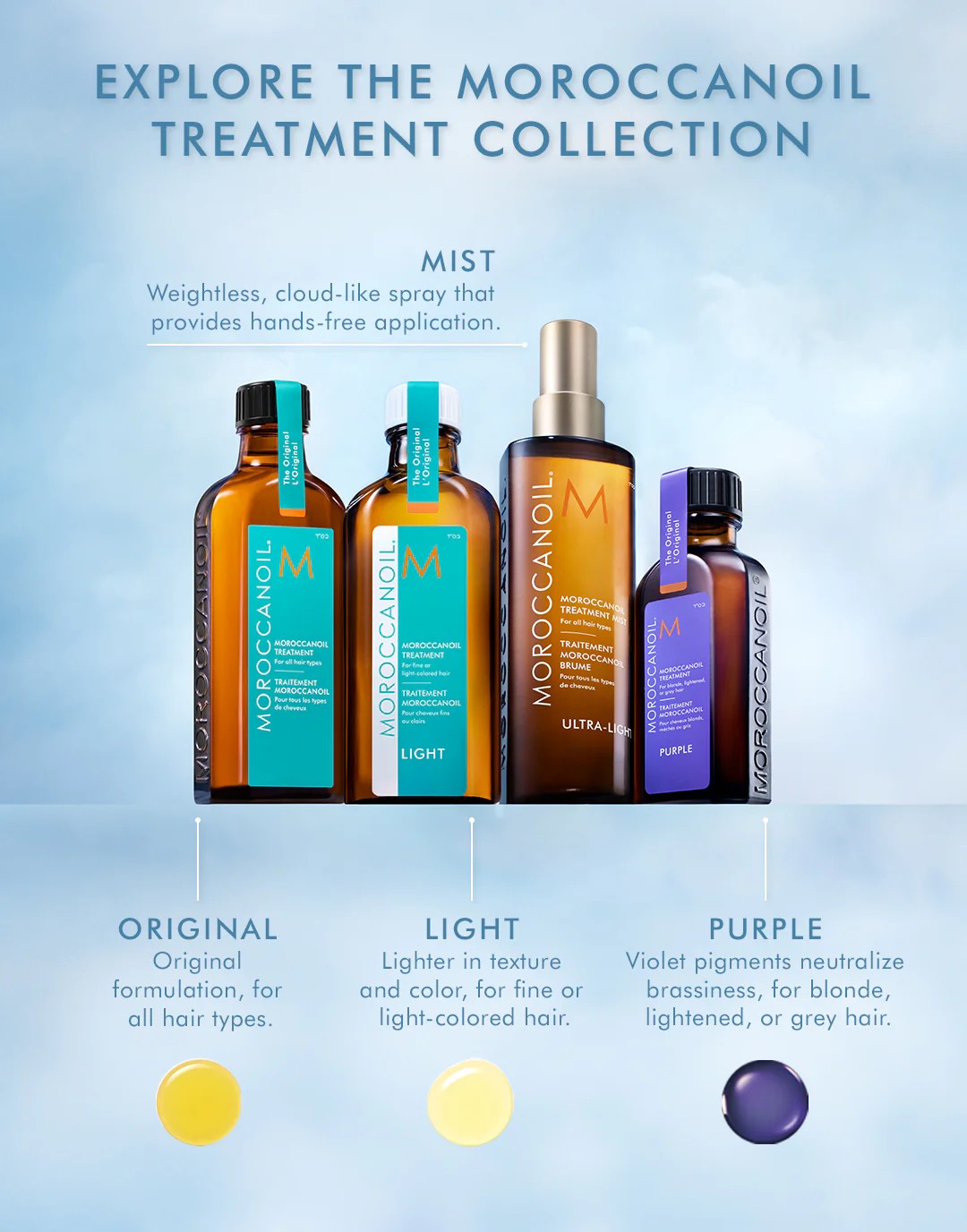 Bruma ultraligera del Moroccanoil Treatment Mist; absorción rápida y sensación ligera como aire, ideal también para cabello fino
