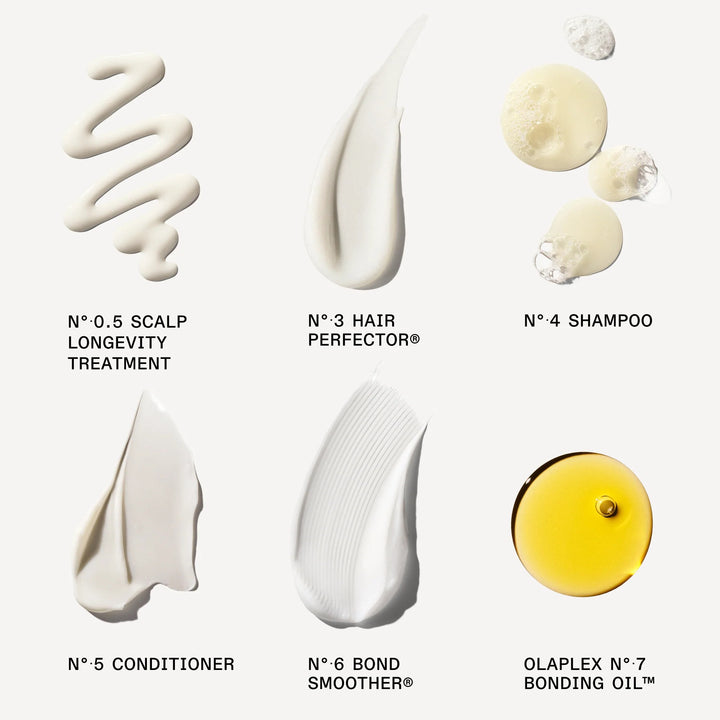 OLAPLEX The Full - On Shine Set